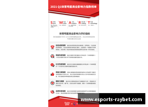 体育明星副业指南：如何利用影响力拓展新领域和收入来源